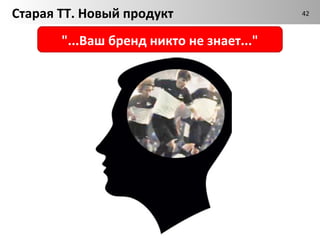 Старая ТТ. Новый продукт                               42



         "...Ваш бренд никто не знает..."
      ОТВЕТ:                         СОВЕТ:
"...возьмите, напр.            1. Возьми примеры из
магазин Х недалеко от             истории продаж
вас. Наш бренд там             2. Приведи названия
всего два месяца и                ТС, где есть бренд
продажи растут..."                Granmulino




Возьми историю продаж Granmulino
 