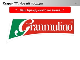 Старая ТТ. Новый продукт            43



                  Итак:
   1    Введи продукт через акцию


   2    Выбей аутсайдера

        Возьми историю продаж
   3    Granmulino
 