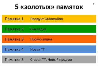 5
Схема обучения


  Этап 1

            Торговые представители

Этап 2




             Персонал торговых точек
 