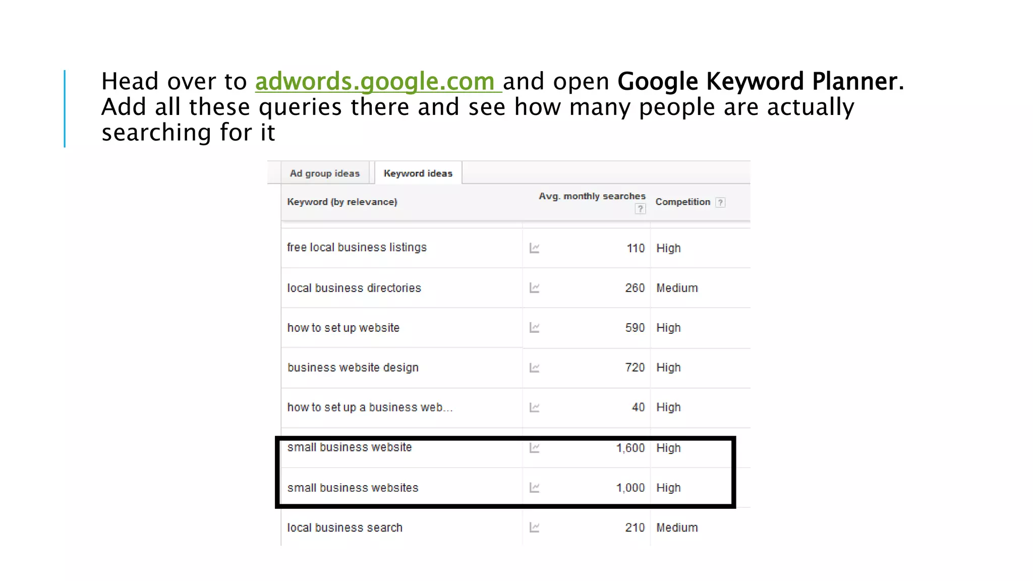 Head over to adwords.google.com and open Google Keyword Planner.
Add all these queries there and see how many people are actually
searching for it
 