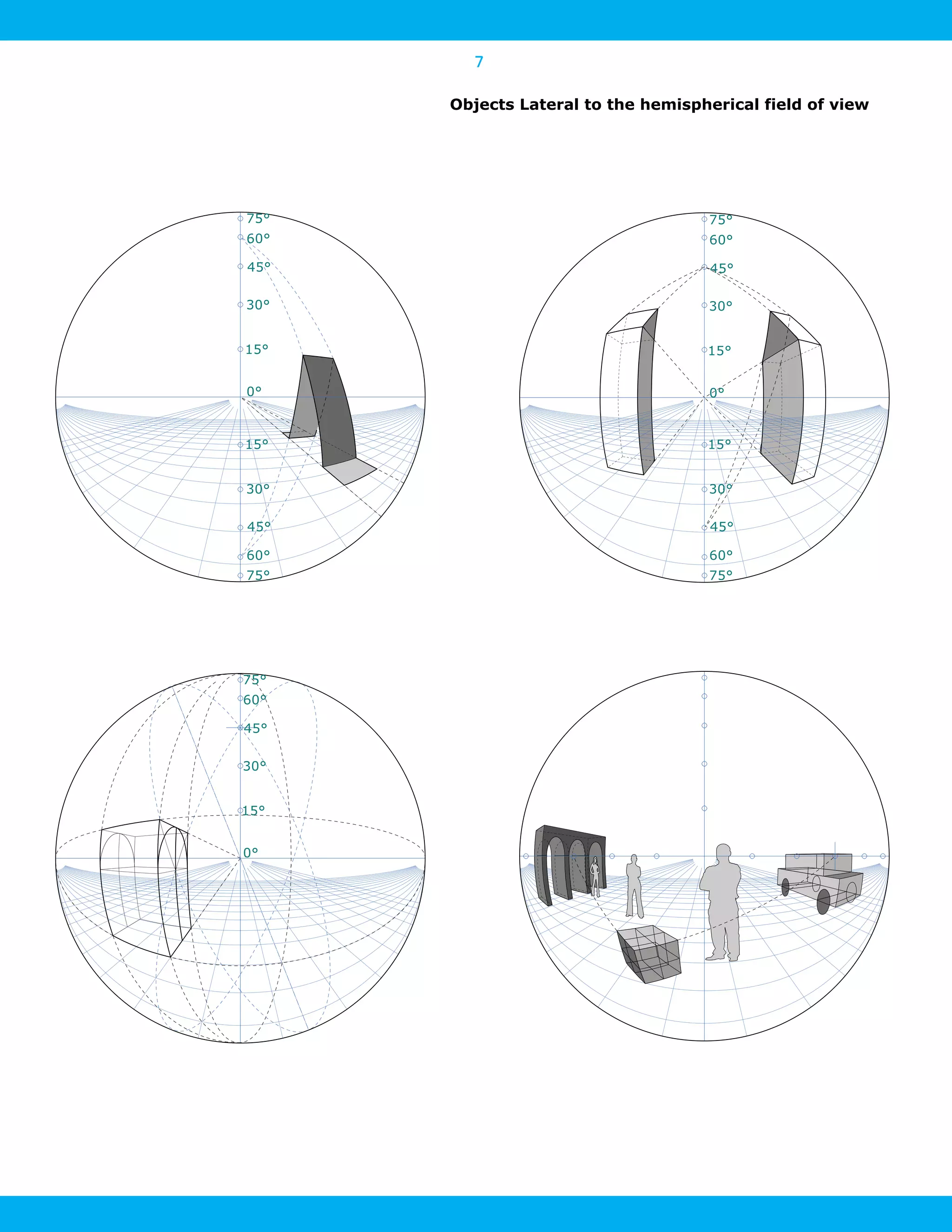 Perspective 5 vanishing points: examples | PDF