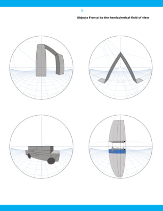 9
Objects Frontal to the hemispherical field of view
 