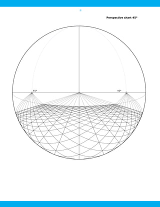11
45° 45°
Perspective chart 45°
 