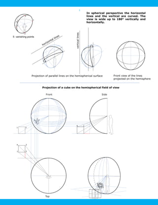 Perspective 5 vanishing points: examples | PDF