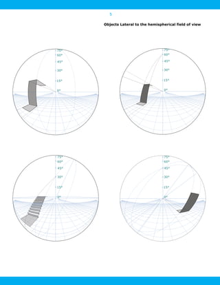 Perspective 5 vanishing points: examples | PDF