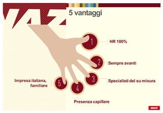 HR 100%
Sempre avanti
Specialisti del su misura
Presenza capillare
Impresa italiana,
familiare
5 vantaggi
5 vantaggi 1
 