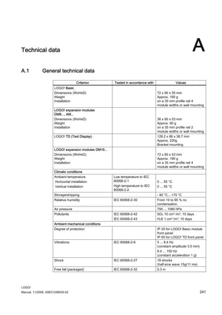 Logo system manual_en-us_en-us