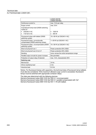 Logo system manual_en-us_en-us