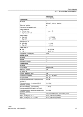 Logo system manual_en-us_en-us