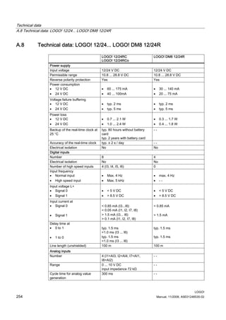 Logo system manual_en-us_en-us