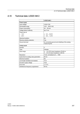 Logo system manual_en-us_en-us