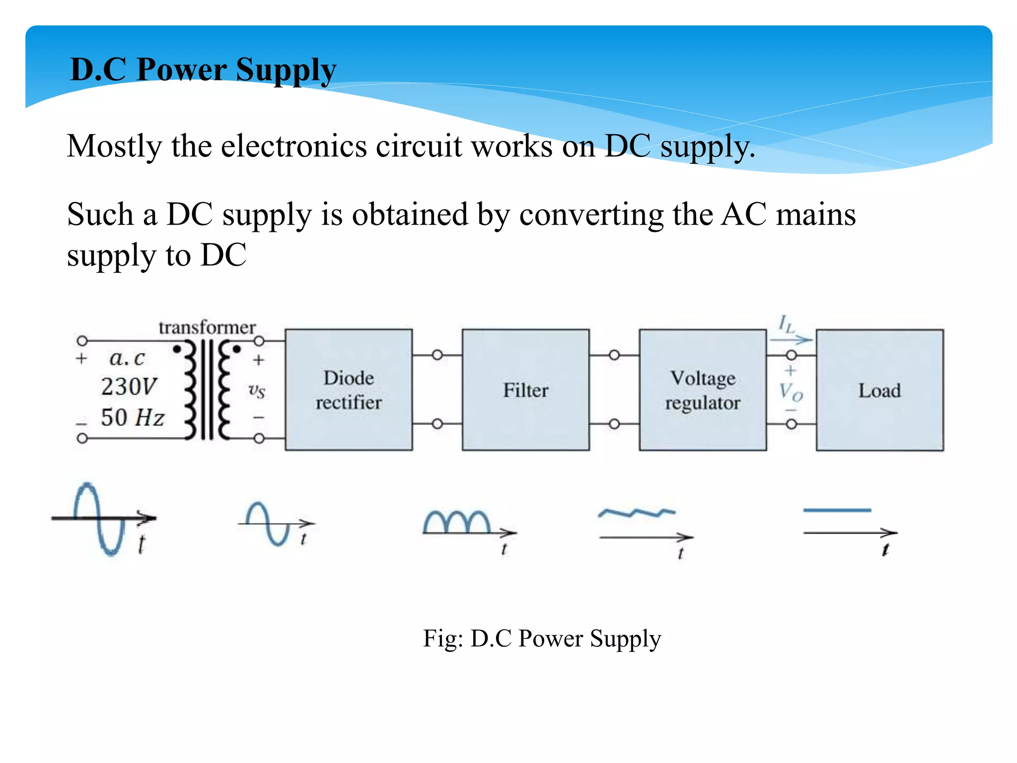 Dc Using 5V_DC POWER Supply | PPTX