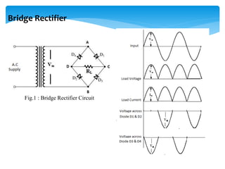 Bridge Rectifier
Fig.1 : Bridge Rectifier Circuit
 