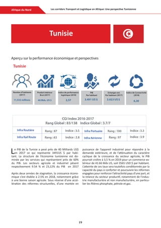 19
Les corridors Transport et Logistique en Afrique: Une perspective TunisienneAfrique du Nord
Tunisie
Aperçu sur la perfo...