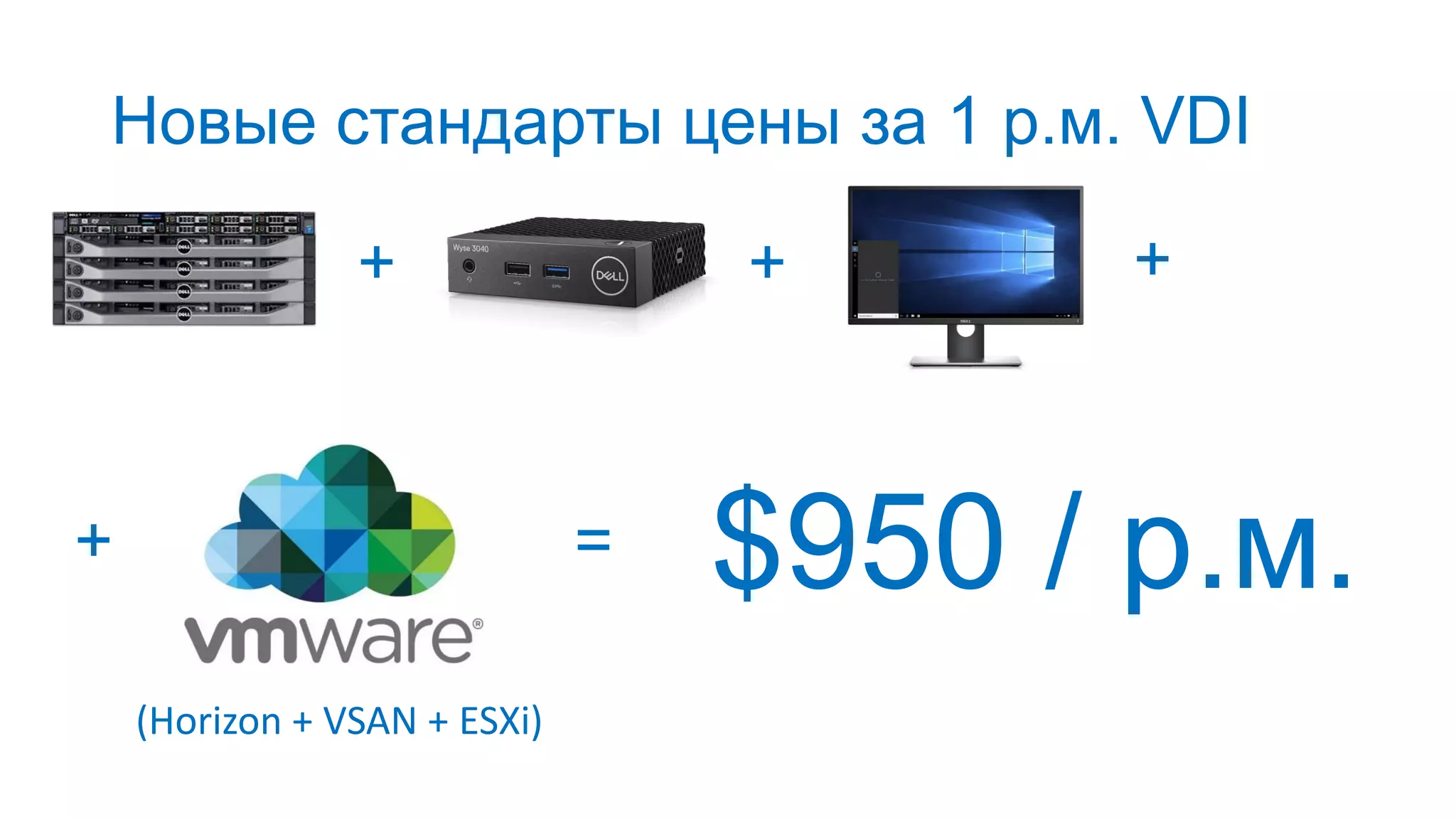 Новые стандарты цены за 1 р.м. VDI
+ + +
+ = $950 / р.м.
(Horizon + VSAN + ESXi)
 