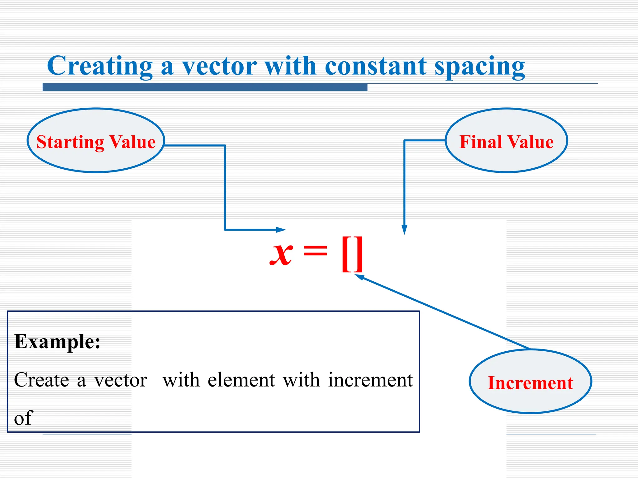 5_Vectors & Matrices for Engineers .pptx