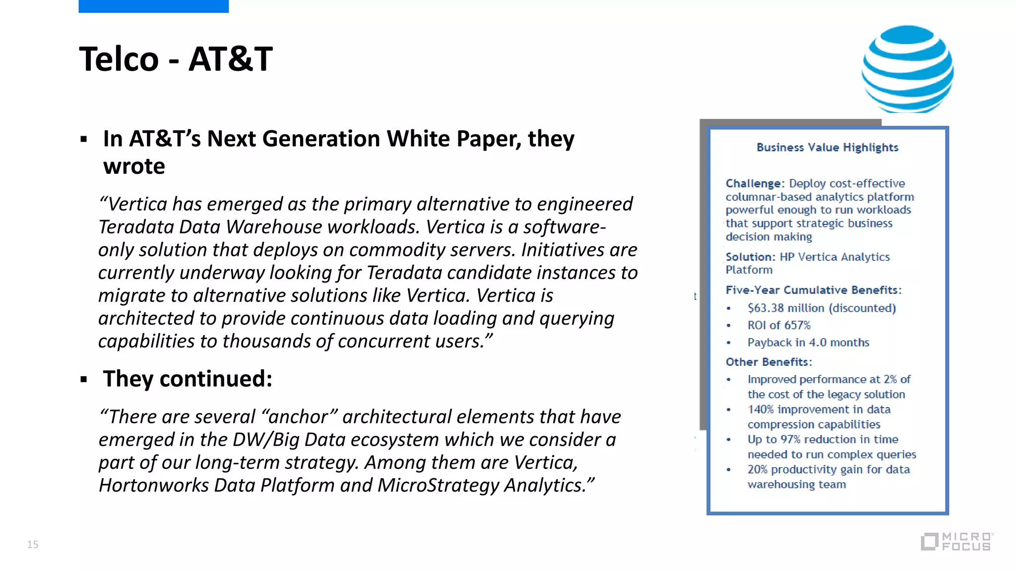 15
 In AT&T’s Next Generation White Paper, they
wrote
“Vertica has emerged as the primary alternative to engineered
Teradata Data Warehouse workloads. Vertica is a software-
only solution that deploys on commodity servers. Initiatives are
currently underway looking for Teradata candidate instances to
migrate to alternative solutions like Vertica. Vertica is
architected to provide continuous data loading and querying
capabilities to thousands of concurrent users.”
 They continued:
“There are several “anchor” architectural elements that have
emerged in the DW/Big Data ecosystem which we consider a
part of our long-term strategy. Among them are Vertica,
Hortonworks Data Platform and MicroStrategy Analytics.”
Telco - AT&T
 