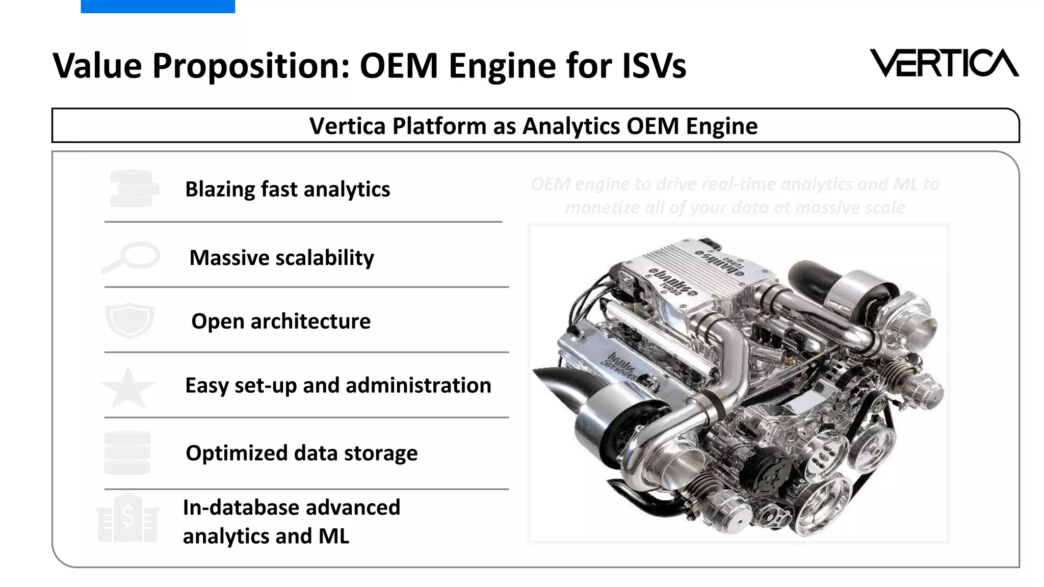 Open architecture
Optimized data storage
Easy set-up and administration
Blazing fast analytics
Massive scalability
Vertica Platform as Analytics OEM Engine
OEM engine to drive real-time analytics and ML to
monetize all of your data at massive scale
In-database advanced
analytics and ML
Value Proposition: OEM Engine for ISVs
 