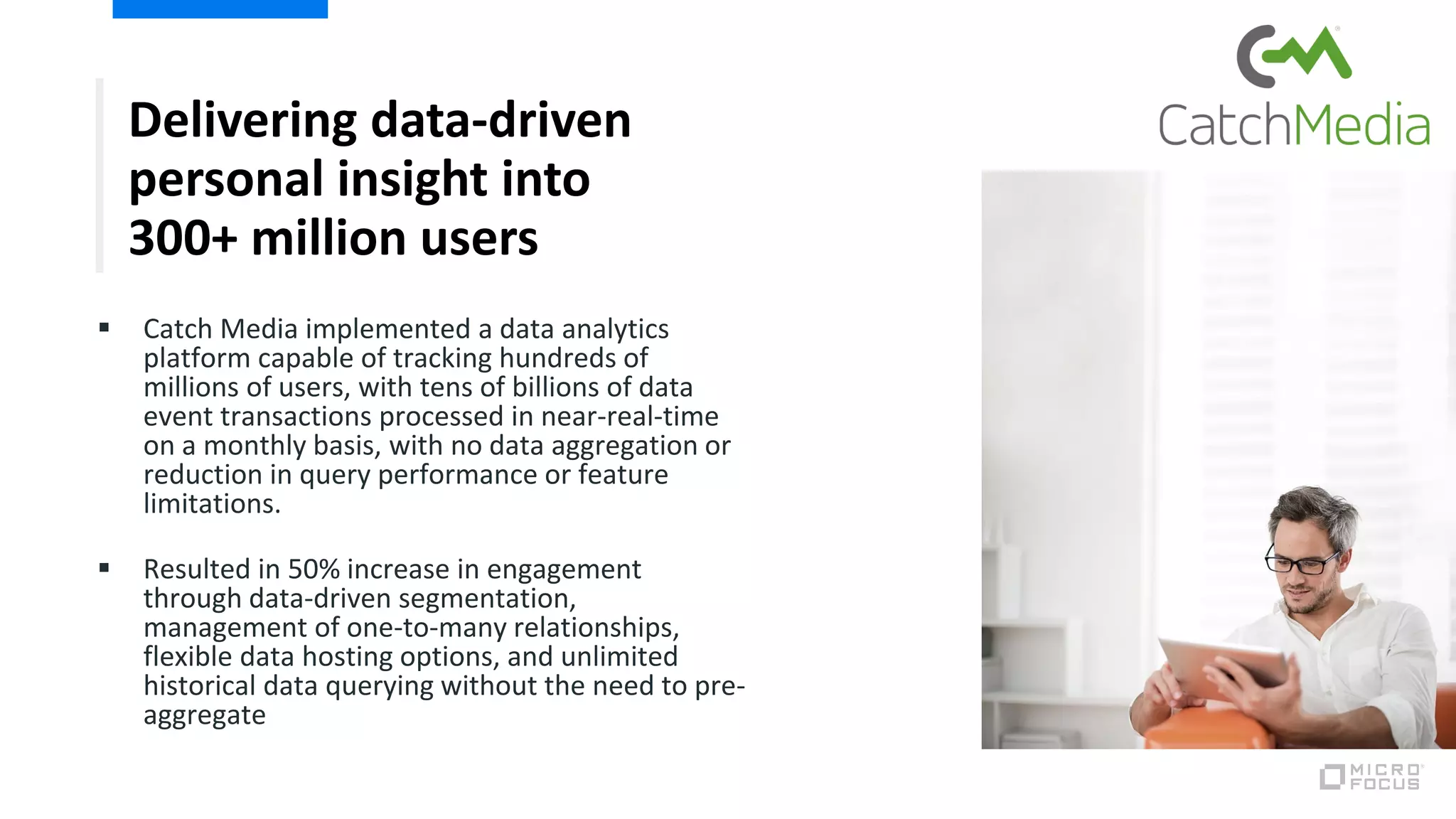  Catch Media implemented a data analytics
platform capable of tracking hundreds of
millions of users, with tens of billions of data
event transactions processed in near-real-time
on a monthly basis, with no data aggregation or
reduction in query performance or feature
limitations.
 Resulted in 50% increase in engagement
through data-driven segmentation,
management of one-to-many relationships,
flexible data hosting options, and unlimited
historical data querying without the need to pre-
aggregate
Delivering data-driven
personal insight into
300+ million users
 
