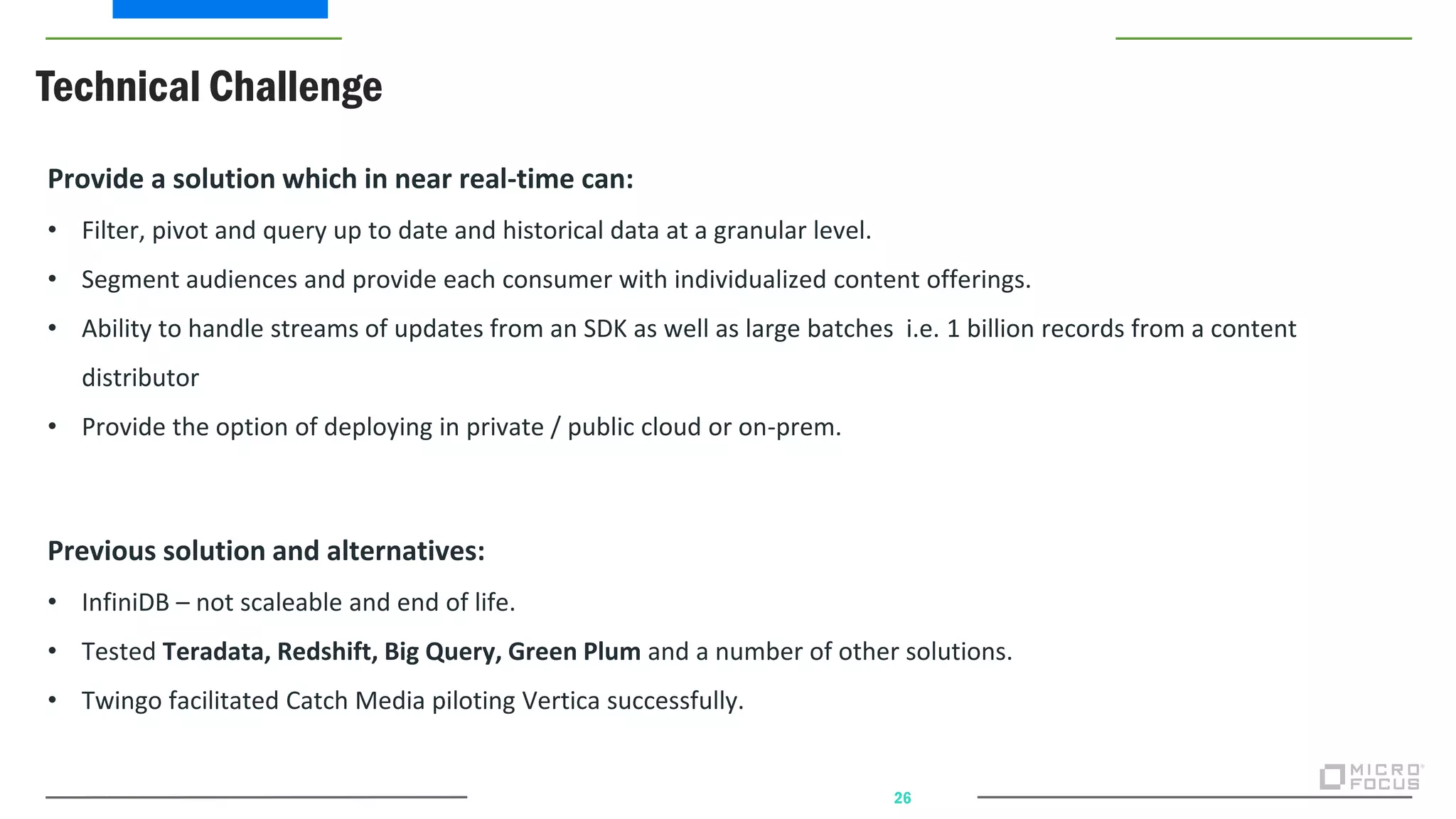 Technical Challenge
26
Provide a solution which in near real-time can:
• Filter, pivot and query up to date and historical data at a granular level.
• Segment audiences and provide each consumer with individualized content offerings.
• Ability to handle streams of updates from an SDK as well as large batches i.e. 1 billion records from a content
distributor
• Provide the option of deploying in private / public cloud or on-prem.
Previous solution and alternatives:
• InfiniDB – not scaleable and end of life.
• Tested Teradata, Redshift, Big Query, Green Plum and a number of other solutions.
• Twingo facilitated Catch Media piloting Vertica successfully.
 