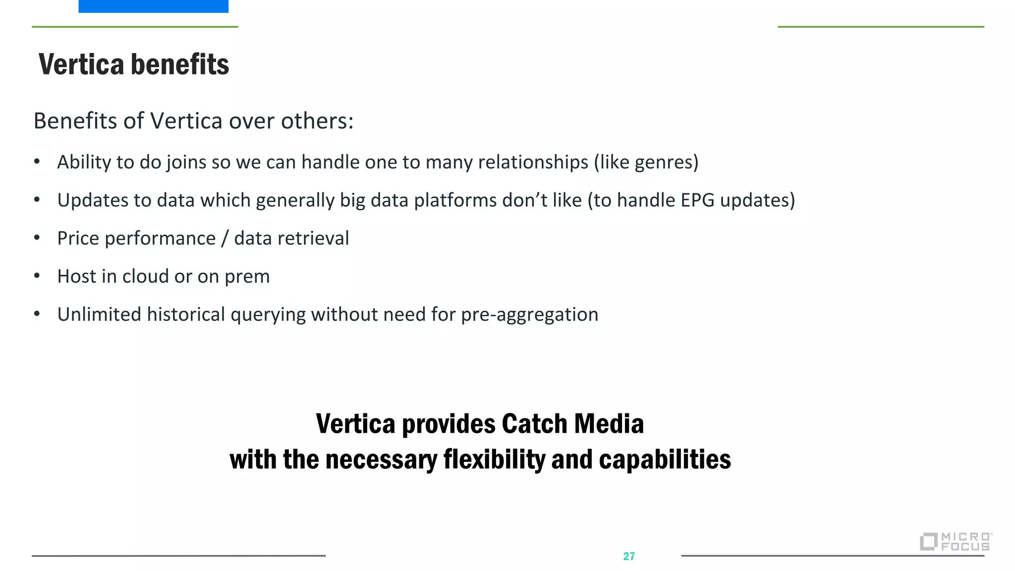 Vertica benefits
27
Vertica provides Catch Media
with the necessary flexibility and capabilities
Benefits of Vertica over others:
• Ability to do joins so we can handle one to many relationships (like genres)
• Updates to data which generally big data platforms don’t like (to handle EPG updates)
• Price performance / data retrieval
• Host in cloud or on prem
• Unlimited historical querying without need for pre-aggregation
 