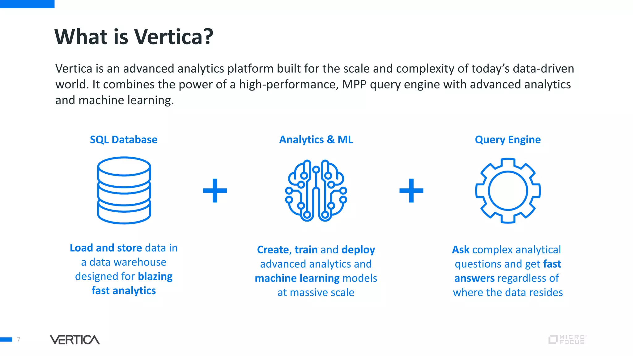 What is Vertica?
7
SQL Database
Load and store data in
a data warehouse
designed for blazing
fast analytics
Query Engine
Ask complex analytical
questions and get fast
answers regardless of
where the data resides
Vertica is an advanced analytics platform built for the scale and complexity of today’s data-driven
world. It combines the power of a high-performance, MPP query engine with advanced analytics
and machine learning.
Analytics & ML
Create, train and deploy
advanced analytics and
machine learning models
at massive scale
 