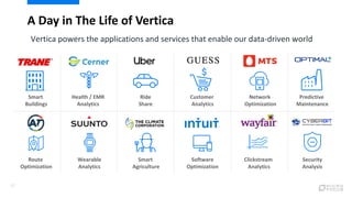 Vertica Analytics Database general overview | PDF