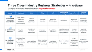 Vertica Analytics Database general overview | PDF