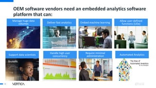 Vertica Analytics Database general overview | PDF