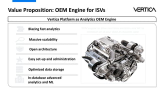 Vertica Analytics Database general overview | PDF
