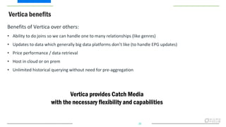Vertica Analytics Database general overview | PDF