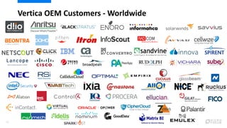 Vertica OEM Customers - Worldwide
20
 