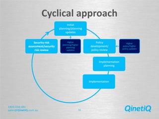Benefits of a Truly Wholistic Approach to Security in Government | PDF