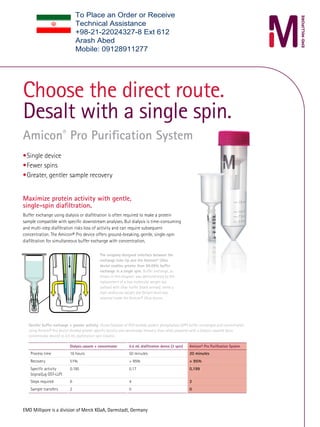 To Place an Order or Receive 
Technical Assistance 
+98-21-22024327-8 Ext 612 
Arash Abed 
Mobile: 09128911277 
Email: abed@mabnateyf.com 
Choose the direct route. 
Desalt with a single spin. 
Amicon® Pro Purification System 
• Single device 
• Fewer spins 
• Greater, gentler sample recovery 
Maximize protein activity with gentle, 
single-spin diafiltration. 
Buffer exchange using dialysis or diafiltration is often required to make a protein 
sample compatible with specific downstream analyses. But dialysis is time-consuming 
and multi-step diafiltration risks loss of activity and can require subsequent 
concentration. The Amicon® Pro device offers ground-breaking, gentle, single-spin 
diafiltration for simultaneous buffer exchange with concentration. 
The uniquely designed interface between the 
exchange tube tip and the Amicon® Ultra 
device enables greater than 99.99% buffer 
exchange in a single spin. Buffer exchange, as 
shown in this diagram, was demonstrated by the 
replacement of a low-molecular weight dye 
(yellow) with clear buffer (black arrows); while a 
high-molecular weight dye (bright blue) was 
retained inside the Amicon® Ultra device. 
Gentler buffer exchange = greater activity. Eluted Samples of GST-lambda protein phosphatase (LPP) buffer exchanged and concentrated 
using Amicon® Pro device showed greater specific activity and percentage recovery than when prepared with a dialysis cassette (plus 
concentrator device) or 0.5 mL diafiltration spin column. 
Dialysis cassete + concentrator 0.5 mL diafiltration device (3 spin) Amicon® Pro Purification System 
Process time 16 hours 50 minutes 20 minutes 
Recovery 51% > 95% > 95% 
Specific activity 
0.195 0.17 0.199 
(signal/μg GST-LLP) 
Steps required 6 4 2 
Sample transfers 2 0 0 
EMD Millipore is a division of Merck KGaA, Darmstadt, Germany 
 