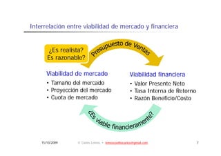 Interrelación entre viabilidad de mercado y financiera
I t    l ió     t    i bilid d d       d    fi    i


        ¿Es realista?
       Es razonable?

       Viabilidad de mercado                      Viabilidad financiera
       • Tamaño del mercado                       • Valor Presente Neto
       • Proyección del mercado                   • Tasa Interna de Retorno
       • C t d mercado
         Cuota de       d                         • Razón Beneficio/Costo
                                                        ó




    15/10/2009    © Carlos Lemos • lemoscoelhocarlos@gmail.com                7
 