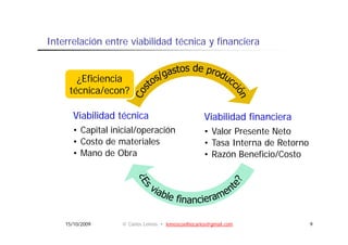 Interrelación entre viabilidad técnica y financiera
I t    l ió     t    i bilid d té i      fi    i


       ¿Eficiencia
     técnica/econ?
             /

       Viabilidad técnica                          Viabilidad financiera
       • Capital inicial/operación                 • Valor Presente Neto
       • Costo de materiales                       • Tasa Interna de Retorno
       •MMano de Obra
               d Ob                                • Razón Beneficio/Costo
                                                         ó




    15/10/2009     © Carlos Lemos • lemoscoelhocarlos@gmail.com                9
 