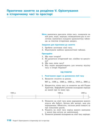 118 Розділ V. Орієнтування в історичному часі та просторі
Мета: навчитися креслити лінію часу, позначати на
ній дати, події, періоди; співвідносити рік зі сто­
літтям; навчитися складати хронологічну табли­
цю за текстом історичних джерел.
Завдання для підготовки до заняття
1. Зробити заготовки лінії часу.
2. Підготувати шаблон хронологічної таблиці.
Пригадайте
1. Що таке історія?
2. Як рухається історичний час: лінійно чи цикліч­
но?
3. Що таке лінія часу?
4. Яку подію використовують для початку відліку
часу в історії України?
ХІД РОБОТИ
I. Розв’язання задач за допомогою лінії часу
1. Визначте століття за роком.
907 р., 1198 р., 1368 р., 1830 р., 1918 р., 2001 р.
2. Накресліть лінію часу та позначте на ній Різдво
Христове. Зафарбуйте різними кольорами періоди
до нашої ери та нашу еру.
3. Позначте на лінії часу роки народження вашого
дідуся або бабусі, батька або матері, ваш рік
народження. Обчисліть, скільки років живуть ці
три покоління разом.
4. Укажіть на лінії часу період вашого навчання
у школі (від вступу до закінчення).
5. Позначте різними кольорами на лінії часу періоди:
1000 р.		 1000 р. 2000 р.
Практичне заняття за розділом V. Орієнтування
в історичному часі та просторі
 