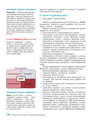 134 Розділ VI. Права людини і громадянина. Демократія
можуть призвести до загибелі дитини, її емоційної
або психологічної травми.
4. Булінг та протидія йому.
? Чому булінг є небезпечним?
Одним із поширених видів насильства є булінг
(цькування). Проте не кожен конфлікт, що іноді ви­
никає у школі, є булінгом.
Основні відмінності булінгу від сварки або іншого
конфлікту між дітьми:
y
y систематичність (повторюваність) діяння;
y
y злий намір, коли метою дій кривдника є умисне
заподіяння психічної та/або фізичної шкоди,
приниження, страху, тривоги, бажання підпо­
рядкувати потерпілого своїм інтересам та/або
спричинення соціальної ізоляції потерпілого;
y
y відсутність рівноваги сил — кривдник має біль­
шу фізичну силу, вищий соціальний статус, стан
здоров’я, кращу адаптованість до відносин у сус­
пільстві, колективі тощо;
y
y відсутність розкаяння у кривдника.
Мотивацією до булінгу стають заздрість, помста,
відчуття неприязні, прагнення відновити справед­
ливість; боротьба за владу; потреба підпорядкування
лідерові, нейтралізації суперника, самоствердження
тощо.
Булінг проявляється в таких формах: вербальний,
фізичний, соціальний, а також кіберзалякування.
Найпоширенішими формами булінгу є:
y
y словесні образи, глузування, погрози;
y
y образливі жести або дії;
y
y залякування за допомогою слів, загрозливих ін­
тонацій, щоб змусити жертву щось зробити або
не зробити;
y
y ігнорування, відмова від спілкування, виключен­
ня з гри, бойкот;
y
y вимагання грошей, їжі, речей, умисне пошко­
дження особистого майна жертви;
y
y фізичне насильство (удари, щипки, штовхання,
підніжки, викручування рук, будь-які інші дії,
які завдають біль і навіть тілесні ушкодження);
y
y кібербулінг (приниження за допомогою мобіль­
них телефонів та інтернету: СМС-повідомлення,
електронні листи, образливі коментарі в чатах,
образливі меми, карикатури, розміщення відпо­
відних стікерпаків у соціальних мережах тощо),
поширення чуток і пліток. Жертвами кібербулінгу
Словник
Насильство — умисний фізичний або
психологічний вплив однієї особи на
іншу проти її волі, що спричиняє цій
особі фізичну, моральну, майнову шкоду
або містить у собі загрозу заподіяння
зазначеної шкоди зі злочинною метою.
Такий вплив на особу здійснюється пев-
ними умисними діяннями. Особа, яка
вчиняє насильницькі діяння, усвідомлює
їх характер, передбачає наслідки цих
діянь і бажає або свідомо допускає їх
настання.
Зверніть увагу
Жорстоке поводження — поняття,
ширше за насильство, оскільки воно
не завжди умисне, свідоме, може не
зачіпати права і свободи дітей, але
може не задовольняти при цьому по-
треби й інтереси дітей, бути вираже-
ним у грубій формі.
Словник
Булінг (від англ. bully — «хуліган»,
«задирака», «грубіян», tobully — «зади-
ратися», «знущатися») — утиск, дис-
кримінація, цькування, а також трива-
лий процес свідомого фізичного або
психологічного жорстокого ставлення
з боку однієї особи або окремої групи
до іншої або інших.
 