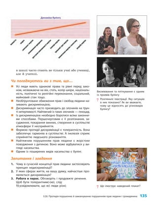 §20. Протидія порушенню й замовчуванню порушенням прав людини і громадянина 135
в школі часто стають не тільки учні або учениці,
але й учителі.
Чи погоджуєтесь ви з тим, що…
„
„ Усі люди мають однакові права та рівні перед зако-
ном, незважаючи на вік, стать, колір шкіри, національ-
ність, політичні та релігійні переконання, соціальний,
майновий стан тощо.
„
„ Необґрунтоване обмеження прав і свобод людини на-
зивають дискримінацією.
„
„ Дискримінація часто призводить до злочинів на ґрун-
ті нетерпимості. Найтяжчий із таких злочинів — геноцид.
„
„ Із дискримінацією необхідно боротися всіма законни-
ми способами. Першочерговим є її розпізнання, за-
судження, покарання винних, створення в суспільстві
атмосфери її несприйняття.
„
„ Формою протидії дискримінації є толерантність. Вона
забезпечує гармонію в суспільстві. А інклюзія сприяє
сприйняттю людського різноманіття.
„
„ Найтяжчим порушенням прав людини є жорстоке
поводження з дитиною. Воно може відбуватися у ви-
гляді насильства.
„
„ Одним із поширених видів насильства є булінг.
Запитання і завдання
1. Чому в сучасній концепції прав людини застосовують
принцип недискримінації?
2. У яких сферах життя, на вашу думку, найчастіше про-
являється дискримінація?
3. Робота в парах. Обговоріть і продовжте речення.
Щоб бути толерантним(-ою), слід:
1) усвідомлювати, що всі люди різні;
Висміювання та пліткування є одним
із проявів булінгу
? Розгляньте ілюстрації. Яку ситуацію
в них показано? Як ви вважаєте,
чому це відносять до різновидів
булінгу?
? Що ілюструє наведений плакат?
 