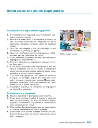 Плани-схеми для різних форм роботи 145
Як працювати з параграфом підручника
1. Прочитайте параграф, щоб скласти загальне уяв­
лення про його зміст.
2. Розгляньте ілюстрації і прочитайте підписи до
них. З’ясуйте значення слів і термінів, які ви не
зрозуміли. Зверніть особливу увагу на виділені
слова.
3. Складіть розгорнутий план до параграфа — він
полегшить підготовку до уроку.
4. Спробуйте пов’язати матеріал параграфа з інфор­
мацією, яку ви отримали на уроці.
5. Якщо в тексті є посилання на зміст уже вивчених
параграфів, перегляньте їх.
6. Поясніть висновки до параграфа, використовую­
чи його зміст.
7. Якщо після опрацювання параграфа у вас ви­
никли запитання або ви не згодні з наведеним
тлумаченням деяких понять, оцінкою явищ тощо,
зверніться до додаткових джерел.
8. Для того щоб зрозуміти, чи добре ви засвоїли
матеріал параграфа, спробуйте викласти його
зміст, не користуючись підручником. Можна пере­
казувати параграф, спершу спираючись на скла­
дений план, а потім без нього.
9. Підготуйте відповіді на запитання до параграфа
та виконайте завдання.
Як працювати з поняттям
1. Уважно прочитайте формулювання поняття.
2. Якщо воно містить терміни й слова, у значенні
яких ви не впевнені, то з’ясуйте його за відпо­
відними словниками (тлумачними, іншомовних
слів, спеціальними тощо).
3. Порівняйте формулювання, яке ви аналізуєте,
з іншими визначеннями цього поняття.
4. Перекажіть визначення поняття своїми словами.
Поміркуйте над тим, чи змінить ваше визначення
зміст поняття.
Робота з підручником
Плани-схеми для різних форм роботи
 