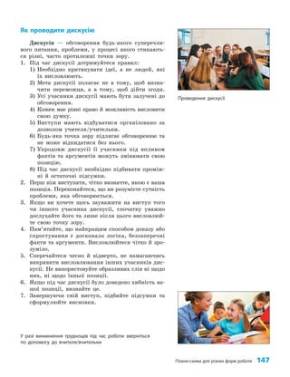 Плани-схеми для різних форм роботи 147
Як проводити дискусію
Дискусія — обговорення будь-якого суперечли­
вого питання, проблеми, у процесі якого стикають­
ся різні, часто протилежні точки зору.
1. Під час дискусії дотримуйтеся правил:
1) Необхідно критикувати ідеї, а не людей, які
їх висловлюють.
2) Мета дискусії полягає не в тому, щоб визна­
чити переможця, а в тому, щоб дійти згоди.
3) Усі учасники дискусії мають бути залучені до
обговорення.
4) Кожен має рівні право й можливість висловити
свою думку.
5) Виступи мають відбуватися організовано за
дозволом учителя/учительки.
6) Будь-яка точка зору підлягає обговоренню та
не може відкидатися без нього.
7) Упродовж дискусії її учасники під впливом
фактів та аргументів можуть змінювати свою
позицію.
8) Під час дискусії необхідно підбивати проміж­
ні й остаточні підсумки.
2. Перш ніж виступати, чітко визначте, якою є ваша
позиція. Переконайтеся, що ви розумієте сутність
проблеми, яка обговорюється.
3. Якщо ви хочете щось зауважити на виступ того
чи іншого учасника дискусії, спочатку уважно
дослухайте його та лише після цього висловлюй­
те свою точку зору.
4. Пам’ятайте, що найкращим способом доказу або
спростування є досконала логіка, беззаперечні
факти та аргументи. Висловлюйтеся чітко й зро­
зуміло.
5. Сперечайтеся чесно й відверто, не намагаючись
викривити висловлювання інших учасників дис­
кусії. Не використовуйте образливих слів ні щодо
них, ні щодо їхньої позиції.
6. Якщо під час дискусії було доведено хибність ва­
шої позиції, визнайте це.
7. Завершуючи свій виступ, підбийте підсумки та
сформулюйте висновки.
Проведення дискусії
У разі виникнення труднощів під час роботи зверніться
по допомогу до вчителя/вчительки
 