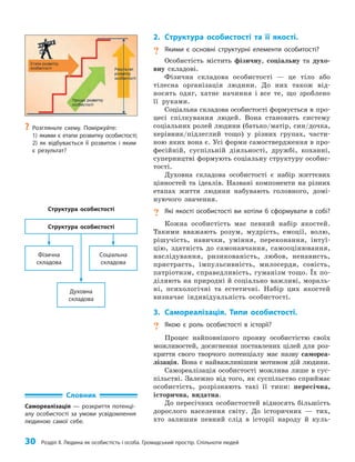 30 Розділ ІІ. Людина як особистість і особа. Громадський простір. Спільноти людей
2. Структура особистості та її якості.
? Якими є основні структурні елементи особитості?
Особистість містить фізичну, соціальну та духо­
вну складові.
Фізична складова особистості — це тіло або
тілесна організація людини. До них також від­
носять одяг, хатнє начиння і все те, що зроблено
її руками.
Соціальна складова особистості формується в про­
цесі спілкування людей. Вона становить систему
соціальних ролей людини (батько/матір, син/дочка,
керівник/підлеглий тощо) у різних групах, части­
ною яких вона є. Усі форми самоствердження в про­
фесійній, суспільній діяльності, дружбі, коханні,
суперництві формують соціальну структуру особис­
тості.
Духовна складова особистості є набір життєвих
цінностей та ідеалів. Названі компоненти на різних
етапах життя людини набувають головного, домі­
нуючого значення.
? Які якості особистості ви хотіли б сформувати в собі?
Кожна особистість має певний набір якостей.
Такими вважають розум, мудрість, емоції, волю,
рішучість, навички, уміння, переконання, інтуї­
цію, здатність до самонавчання, самооцінювання,
наслідування, ризикованість, любов, ненависть,
пристрасть, імпульсивність, милосердя, совість,
патріотизм, справедливість, гуманізм тощо. Їх по­
діляють на природні й соціально важливі, мораль­
ні, психологічні та естетичні. Набір цих якостей
визначає індивідуальність особистості.
3. Самореалізація. Типи особистості.
? Якою є роль особистості в історії?
Процес найповнішого прояву особистістю своїх
можливостей, досягнення поставлених цілей для роз­
криття свого творчого потенціалу має назву самореа­
лізація. Вона є найважливішим мотивом дій людини.
Самореалізація особистості можлива лише в сус­
пільстві. Залежно від того, як суспільство сприймає
особистість, розрізняють такі її типи: пересічна,
історична, видатна.
До пересічних особистостей відносять більшість
дорослого населення світу. До історичних — тих,
хто залишив певний слід в історії народу й куль­
?
? Розгляньте схему. Поміркуйте:
1) якими є етапи розвитку особистості;
2) як відбувається її розвиток і яким
є результат?
Словник
Самореалізація — розкриття потенці-
алу особистості за умови усвідомлення
людиною самої себе.
Духовна
складова
Соціальна
складова
Фізична
складова
Структура особистості
Структура особистості
 