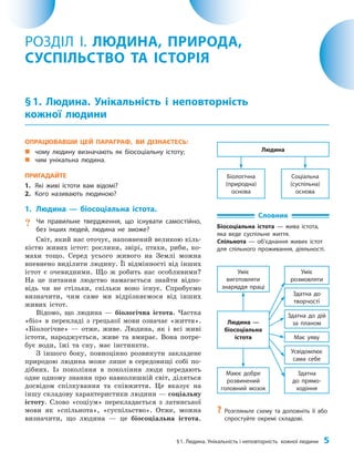 §1. Людина. Унікальність і неповторність кожної людини 5
ОПРАЦЮВАВШИ ЦЕЙ ПАРАГРАФ, ВИ ДІЗНАЄТЕСЬ:
„
„ чому людину визначають як біосоціальну істоту;
„
„ чим унікальна людина.
ПРИГАДАЙТЕ
1. Які живі істоти вам відомі?
2. Кого називають людиною?
1. Людина — біосоціальна істота.
? Чи правильне твердження, що існувати самостійно,
без інших людей, людина не зможе?
Світ, який нас оточує, наповнений великою кіль­
кістю живих істот: рослини, звірі, птахи, риби, ко­
махи тощо. Серед усього живого на Землі можна
впевнено виділити людину. Її відмінності від інших
істот є очевидними. Що ж робить нас особливими?
На це питання людство намагається знайти відпо­
відь чи не стільки, скільки воно існує. Спробуємо
визначити, чим саме ми відрізняємося від інших
живих істот.
Відомо, що людина — біологічна істота. Частка
«біо» в перекладі з грецької мови означає «життя».
«Біологічне» — отже, живе. Людина, як і всі живі
істоти, народжується, живе та вмирає. Вона потре­
бує води, їжі та сну, має інстинкти.
З іншого боку, повноцінно розвинути закладене
природою людина може лише в середовищі собі по­
дібних. Із покоління в покоління люди передають
одне одному знання про навколишній світ, діляться
досвідом спілкування та співжиття. Це вказує на
іншу складову характеристики людини — соціальну
істоту. Слово «соціум» перекладається з латинської
мови як «спільнота», «суспільство». Отже, можна
визначити, що людина — це біосоціальна істота.
РОЗДІЛ I. ЛЮДИНА, ПРИРОДА,
СУСПІЛЬСТВО ТА ІСТОРІЯ
§1. Людина. Унікальність і неповторність
кожної людини
?
? Розгляньте схему та доповніть її або
спростуйте окремі складові.
Словник
Біосоціальна істота — жива істота,
яка веде суспільне життя.
Спільнота — об’єднання живих істот
для спільного проживання, діяльності.
Соціальна
(суспільна)
основа
Біологічна
(природна)
основа
Людина
Здатна
до прямо­
ходіння
Здатна до дій
за планом
Має уяву
Усвідомлює
сама себе
Маює добре
розвинений
головний мозок
Уміє
виготовляти
знаряддя праці
Уміє
розмовляти
Людина —
біосоціальна
істота
Здатна до
творчості
 