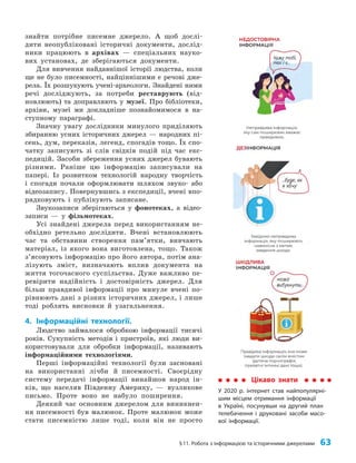 §11. Робота з інформацією та історичними джерелами 63
Цікаво знати
У 2020 р. інтернет став найпопулярні-
шим місцем отримання інформації
в Україні, посунувши на другий план
телебачення і друковані засоби масо-
вої інформації.
знайти потрібне писемне джерело. А щоб дослі­
дити неопубліковані історичні документи, дослід­
ники працюють в архівах — спеціальних науко­
вих установах, де зберігаються документи.
Для вивчення найдавнішої історії людства, коли
ще не було писемності, найціннішими є речові дже­
рела. Їх розшукують учені-археологи. Знайдені ними
речі досліджують, за потреби реставрують (від­
новлюють) та доправляють у музеї. Про бібліотеки,
архіви, музеї ми докладніше познайомимося в на­
ступному параграфі.
Значну увагу дослідники минулого приділяють
збиранню усних історичних джерел — народних пі­
сень, дум, переказів, легенд, спогадів тощо. Їх спо­
чатку записують зі слів свідків подій під час екс­
педицій. Засоби збереження усних джерел бувають
різними. Раніше цю інформацію записували на
папері. Із розвитком технологій народну творчість
і спогади почали оформлювати шляхом звуко- або
відеозапису. Повернувшись з експедиції, вчені впо­
рядковують і публікують записане.
Звукозаписи зберігаються у фонотеках, а відео­
записи — у фільмотеках.
Усі знайдені джерела перед використанням не­
обхідно ретельно дослідити. Вчені встановлюють
час та обставини створення пам’ят­
ки, вивчають
матеріал, із якого вона виготовлена, тощо. Також
з’ясовують інформацію про його автора, потім ана­
лізують зміст, визначають вплив документа на
життя тогочасного суспільства. Дуже важливо пе­
ревірити надійність і достовірність джерел. Для
більш правдивої інформації про минуле вчені по­
рівнюють дані з різних історичних джерел, і лише
тоді роблять висновки й узагальнення.
4. Інформаційні технології.
Людство займалося обробкою інформації тисячі
років. Сукупність методів і пристроїв, які люди ви­
користовували для обробки інформації, називають
інформаційними технологіями.
Перші інформаційні технології були засновані
на використанні лічби й писемності. Своєрідну
систему передачі інформації винайшов народ ін­
ків, що населяв Південну Америку, — вузликове
письмо. Проте воно не набуло поширення.
Деякий час основним джерелом для виникнен­
ня писемності був малюнок. Проте малюнок може
стати писемністю лише тоді, коли він не просто
 