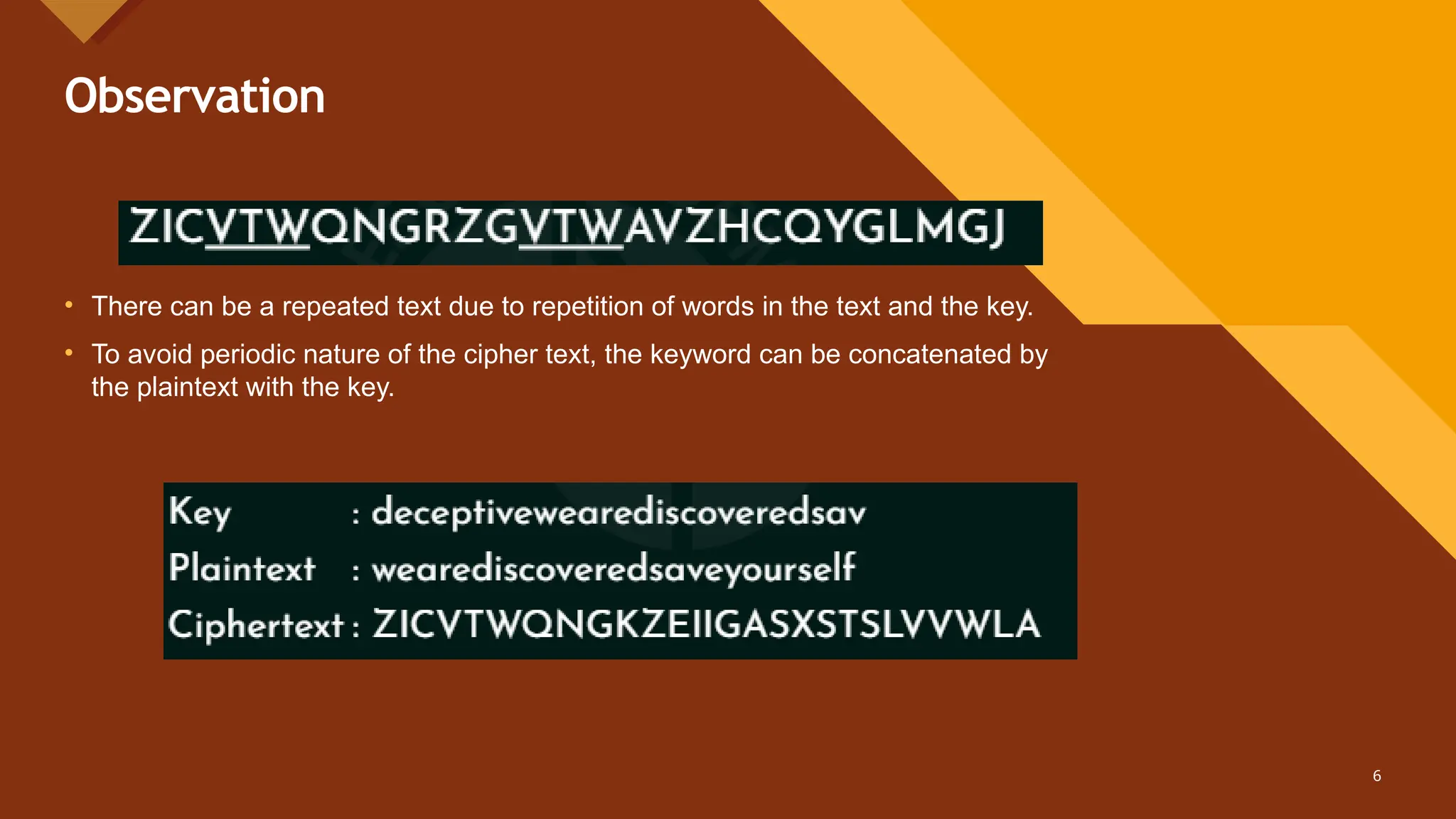 Examples and details of Vigenere Cipher.pptx