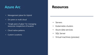 Azure Arc
• Management plane for Hybrid
• On-prem or multi cloud
• “Single pane of glass” for managing
resources irrespective of location
• Cloud native patterns
• Custom Locations
• Servers
• Kubernetes clusters
• Azure data services
• SQL Server
• Virtual machines (preview)
Resources
 