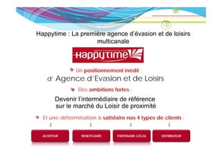 Happytime : La première agence d’évasion et de loisirs
                    multicanale



               Un positionnement inédit :
    d’ Agence d Evasion et de Loisirs
    d         d’Evasion
                Des ambitions fortes :
        Devenir l’intermédiaire de référence
        sur le marché du Loisir de proximité
  Et une détermination à satisfaire nos 4 types de clients :


  ACHETEUR       BENEFICIAIRE   PARTENAIRE LOCAL   DISTRIBUTEUR
 