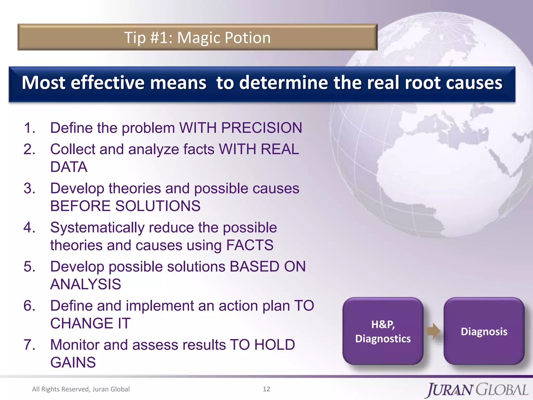All Rights Reserved, Juran Global 12
Tip #1: Magic Potion
1. Define the problem WITH PRECISION
2. Collect and analyze facts WITH REAL
DATA
3. Develop theories and possible causes
BEFORE SOLUTIONS
4. Systematically reduce the possible
theories and causes using FACTS
5. Develop possible solutions BASED ON
ANALYSIS
6. Define and implement an action plan TO
CHANGE IT
7. Monitor and assess results TO HOLD
GAINS
Most effective means to determine the real root causes
H&P,
Diagnostics
Diagnosis
 