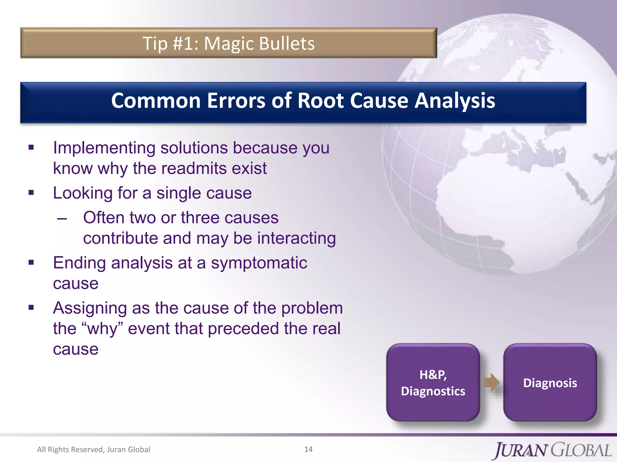 All Rights Reserved, Juran Global 14
Tip #1: Magic Bullets
 Implementing solutions because you
know why the readmits exist
 Looking for a single cause
– Often two or three causes
contribute and may be interacting
 Ending analysis at a symptomatic
cause
 Assigning as the cause of the problem
the “why” event that preceded the real
cause
Common Errors of Root Cause Analysis
H&P,
Diagnostics
Diagnosis
 