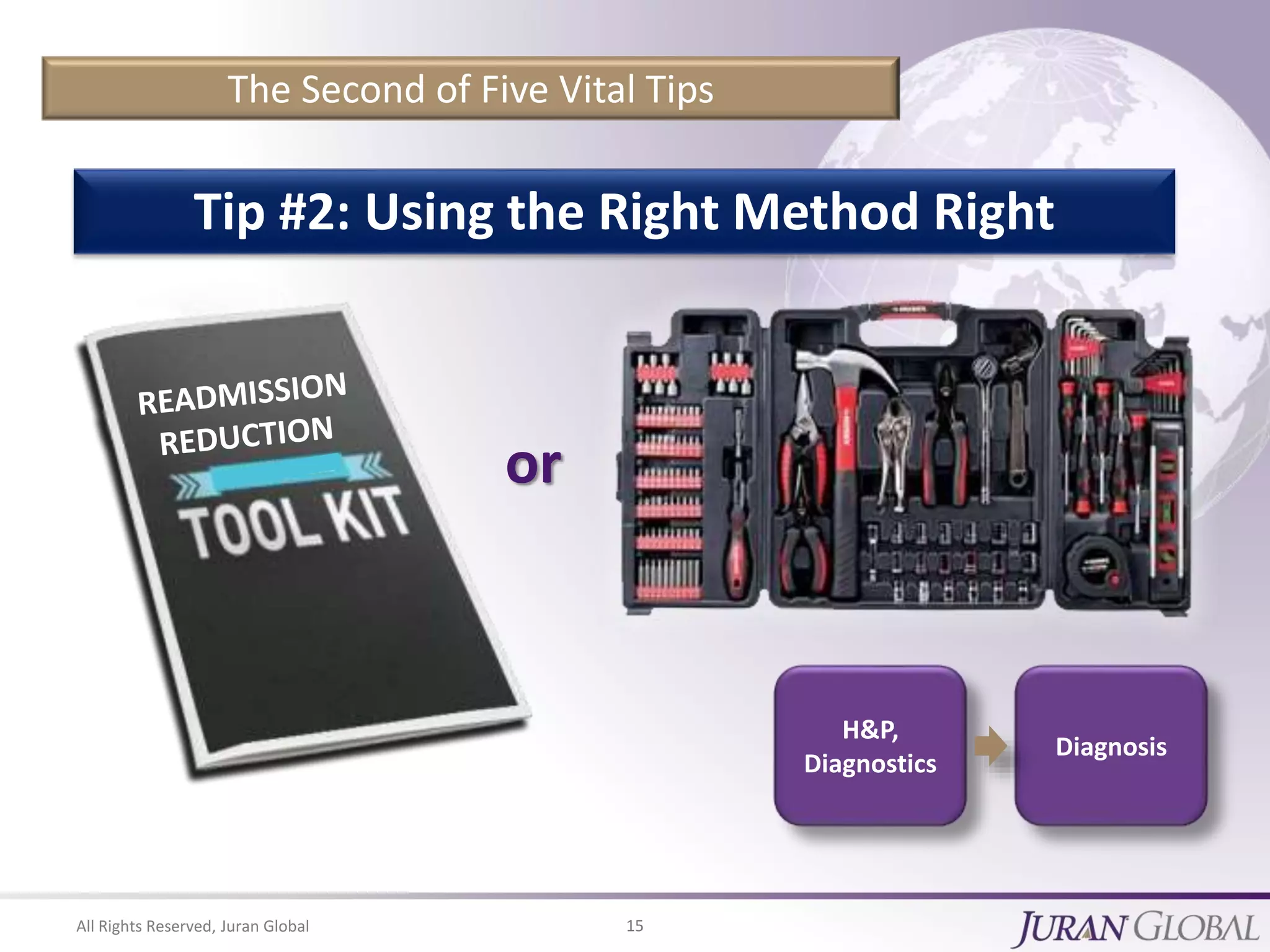 All Rights Reserved, Juran Global 15
The Second of Five Vital Tips
Tip #2: Using the Right Method Right
or
H&P,
Diagnostics
Diagnosis
 